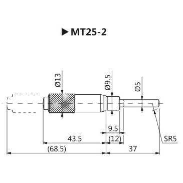 Laser optics