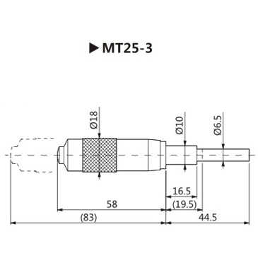 Laser optics