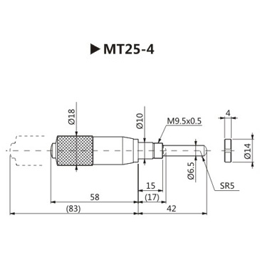 Laser optics