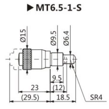 Laser optics