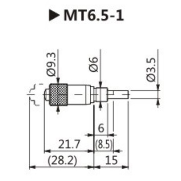 Laser optics
