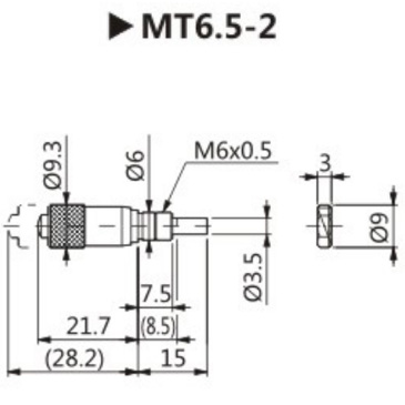 Laser optics