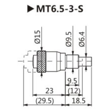 Laser optics