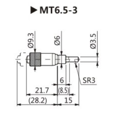 Laser optics