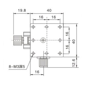 Metrology
