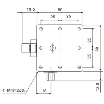 Metrology