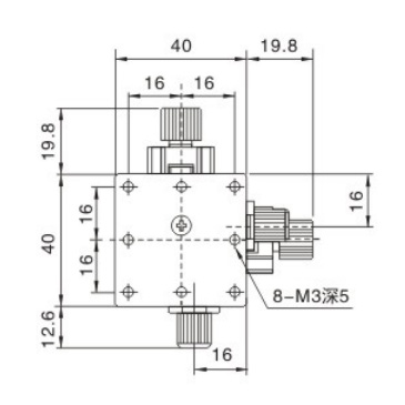 Metrology