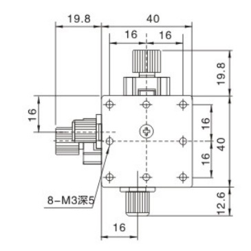 Metrology