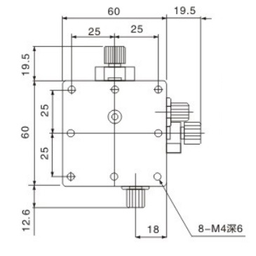 Metrology