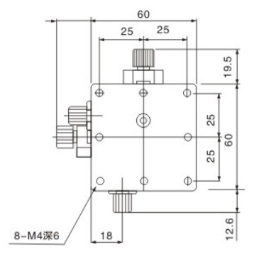 Metrology
