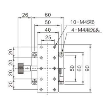 Metrology
