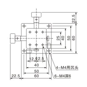 Metrology