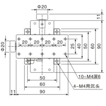 Metrology