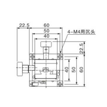 Metrology
