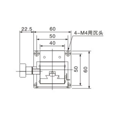 Metrology