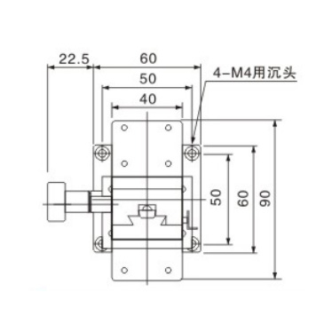 Metrology