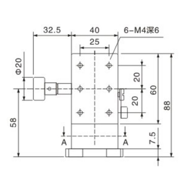 Metrology