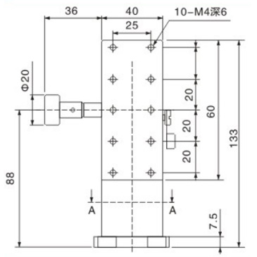 Metrology