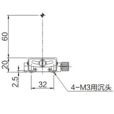 Goniometer stage sizes