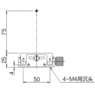 Goniometer stage sizes