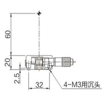 Goniometer stage sizes
