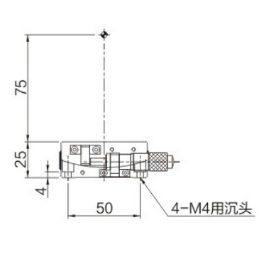 Goniometer stage sizes