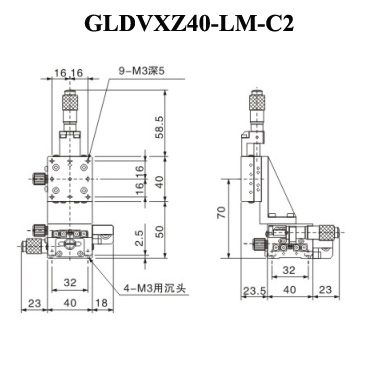 Laser optics