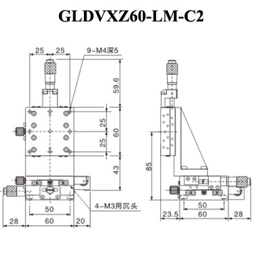 Laser optics