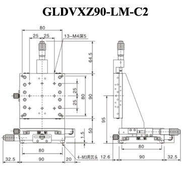 Laser optics
