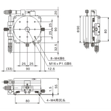 Laser optics