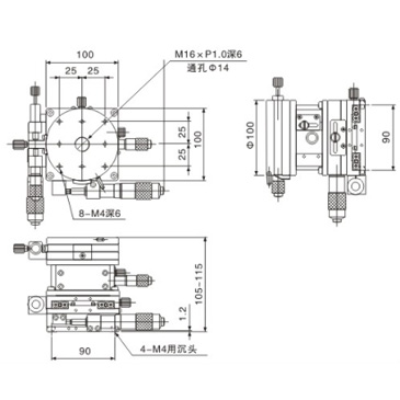 Laser optics
