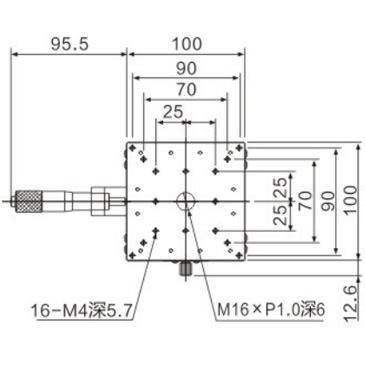 Metrology