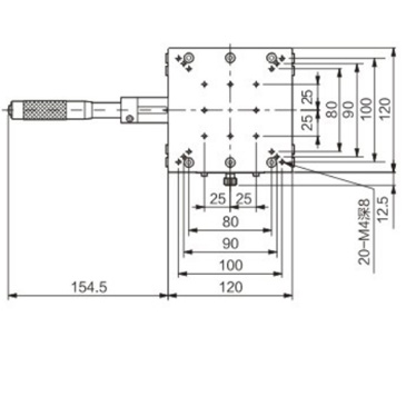 Metrology