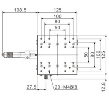 Metrology