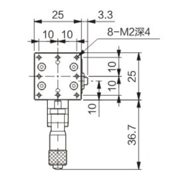 Metrology