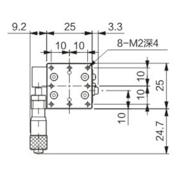 Micrometer resolution