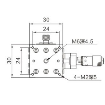 Metrology