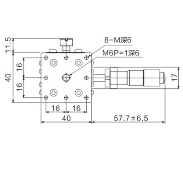 Metrology