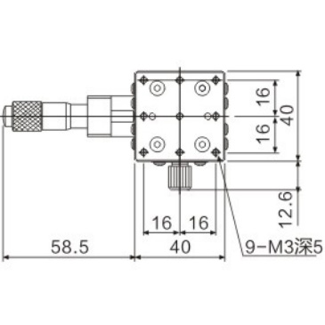 Metrology