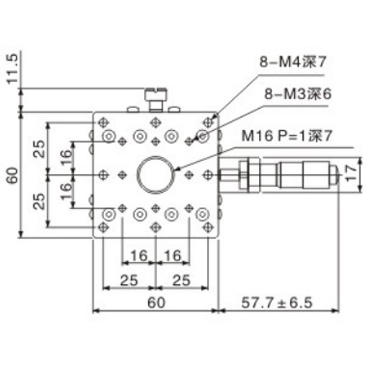 Metrology