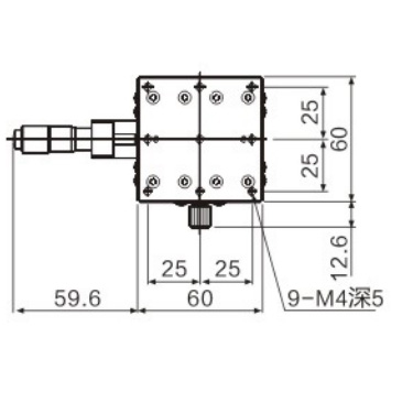 Metrology