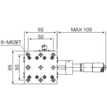 Metrology