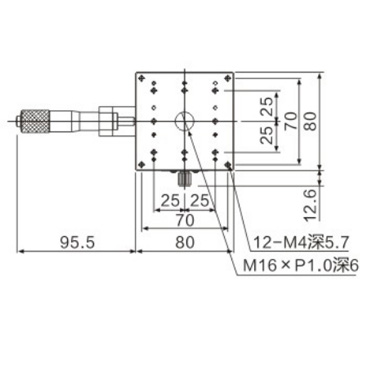 Metrology