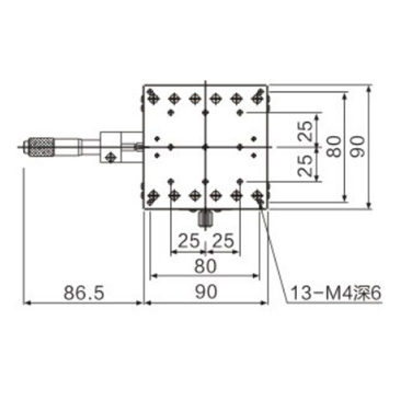 Metrology