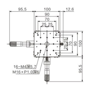 Metrology