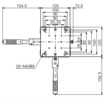Metrology