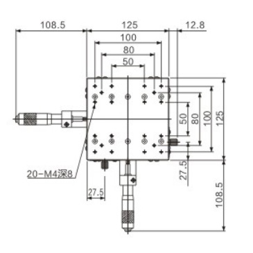 Metrology