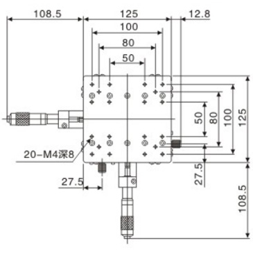 Metrology