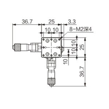 Metrology