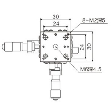 Metrology